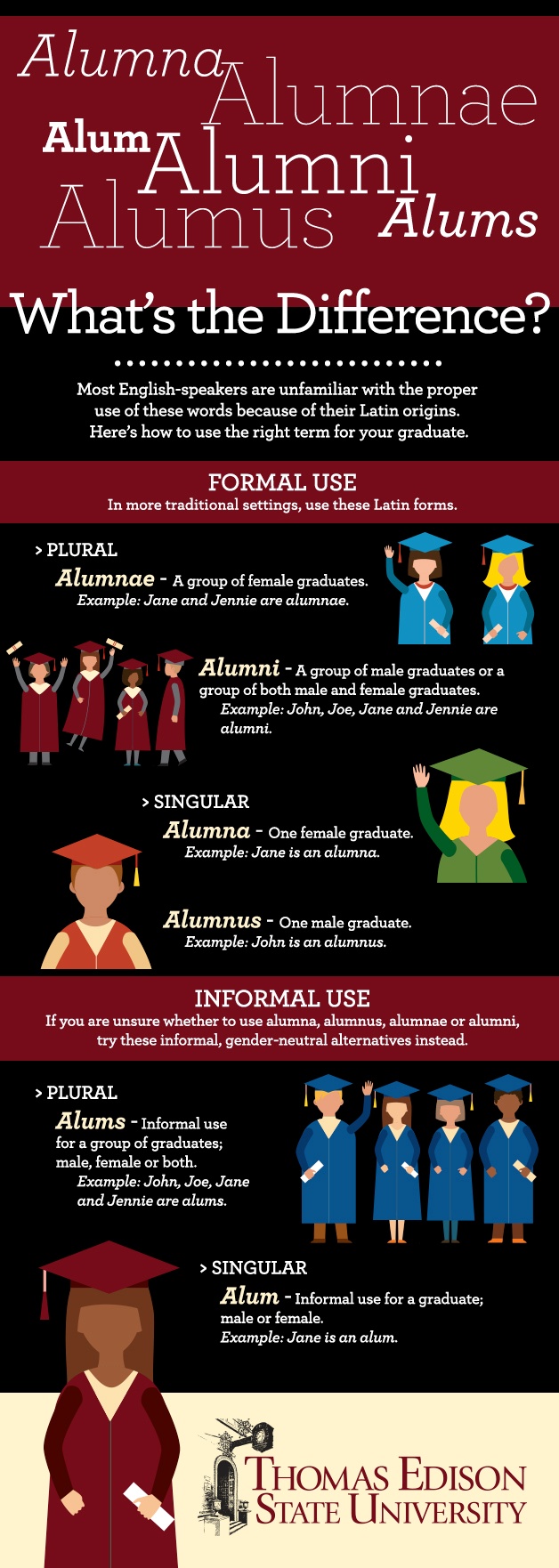 TESU_Alumni_Infographic.jpg